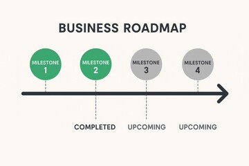 Business roadmap timeline infographic showing project milestones and future progress roadmap.