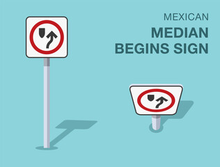 Traffic regulation rules. Isolated mexican "median begins" road sign. Front and top view. Flat vector illustration template.