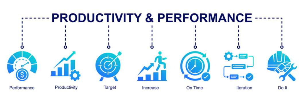 Productivity and performance web banner icon vector illustration for operational improvement with performance, productivity, iteration, increase, on-time work, and target icons.