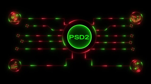 Glowing neon sign Business PSD2 concept animated. PSD2 management concept. Glowing neon line PSD2 Product lifecycle management system technology.animation.