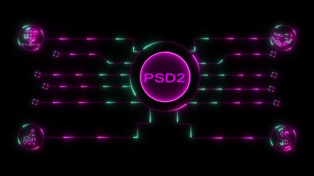 Glowing neon sign Business PSD2 concept animated. PSD2 management concept. Glowing neon line PSD2 Product lifecycle management system technology.animation.