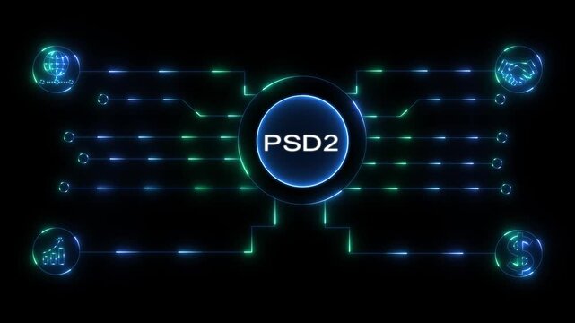 Glowing neon sign Business PSD2 concept animated. PSD2 management concept. Glowing neon line PSD2 Product lifecycle management system technology.animation.