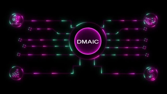 Glowing neon sign Business DMAIC concept animated. DMAIC management concept. Glowing neon line DMAIC Product lifecycle management system technology . 4k Animation.