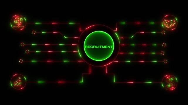Glowing neon sign Business RECRUITMENT concept animated. RECRUITMENT management concept. Glowing neon line RECRUITMENT Product lifecycle management system technology . 4k Animation.