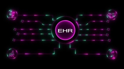 Glowing neon sign Business EHR concept animated. EHR management concept. Glowing neon line EHR Product lifecycle management system technology . 4k Animation. - Powered by Adobe