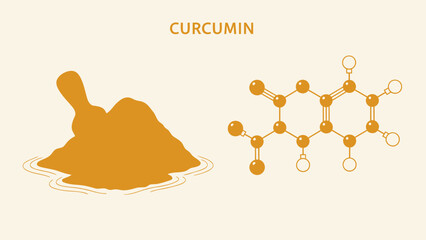 Curcumin molecular structure and turmeric powder illustration for health and nutrition concepts with chemical compound and spice