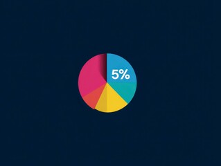 A simple pie chart with five distinct colored segments and a label indicating five percent. The graphic rests on a dark blue background
