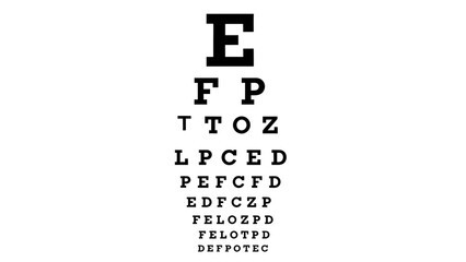 Eye chart with bold uppercase letters used for visual acuity testing procedures in eye clinics and