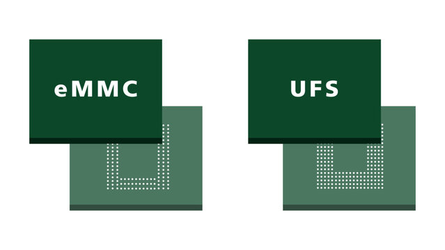 Comparison of eMMC and UFS storage technologies supporting faster data access AI enabled devices and modern embedded systems
