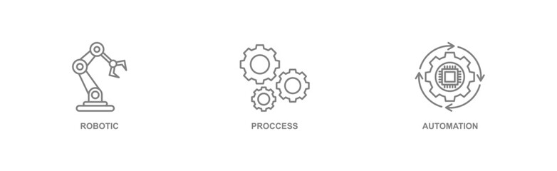 RPA banner web icon vector illustration concept for robotic process automation innovation technology with an icon of robot, ai, artificial intelligence, automation, process, conveyor, and processor