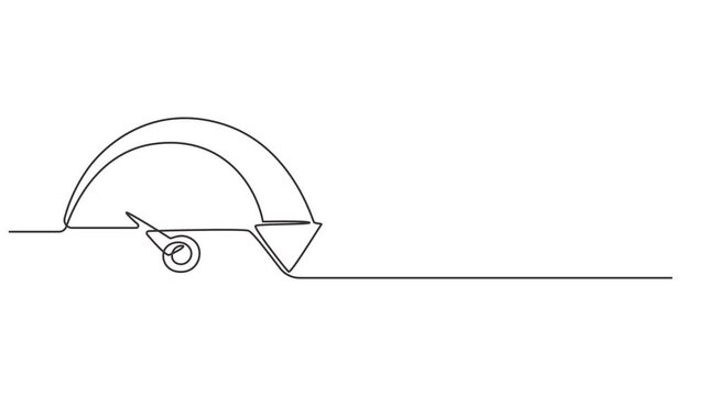 Risk meter Speedometer animation continuous one line drawing, Self drawing animation of speedometer drawn by continuous line, 4k animated video one line minimal design, speedometer on white background