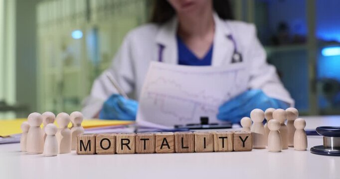 Word Morality on wooden blocks among small figurines on doctor desk. Researching of people behavior psychology as community and individuality in lab