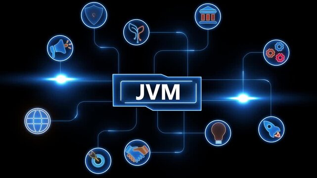 Digital network diagram with JVM in center and various icons connected by lines Java Virtual Machine