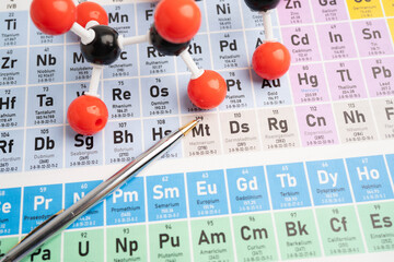 Molecules chemical on a periodic table background.