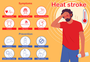 Infographic of Heat stroke. Symptoms and prevention. Young man suffers from the heat. Medical info poster. Flat vector illustration