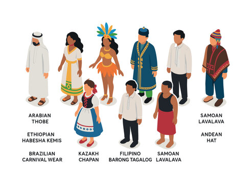 Traditional clothing flat icon set. featuring arabian thobe, ethiopian habesha kemis, brazilian carnival wear, kazakh chapan, filipino barong tagalog, samoan lavalava, andean hat