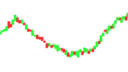 candlestick chart 3D rendering