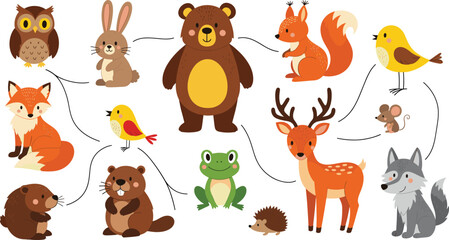 ACute Cartoon Forest Animals Vector Collection with Owl, Bear, Rabbit, Deer, Fox, and Squirrel Connected by Lines for Kids' Educational Designs
