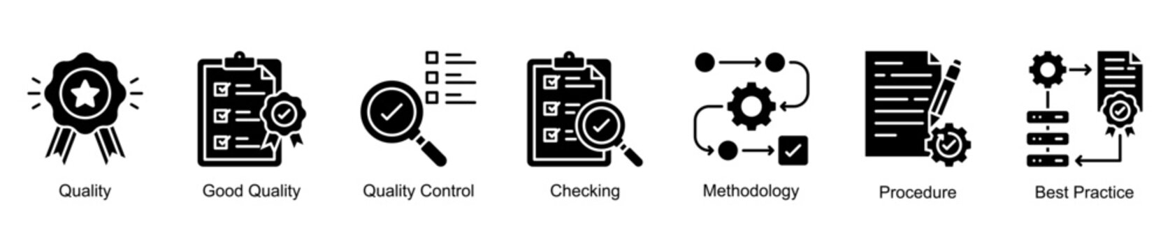 Quality and methodology web banner icon vector illustration for process excellence with quality control, checking, good quality, procedures, best practices, and methodology icons.