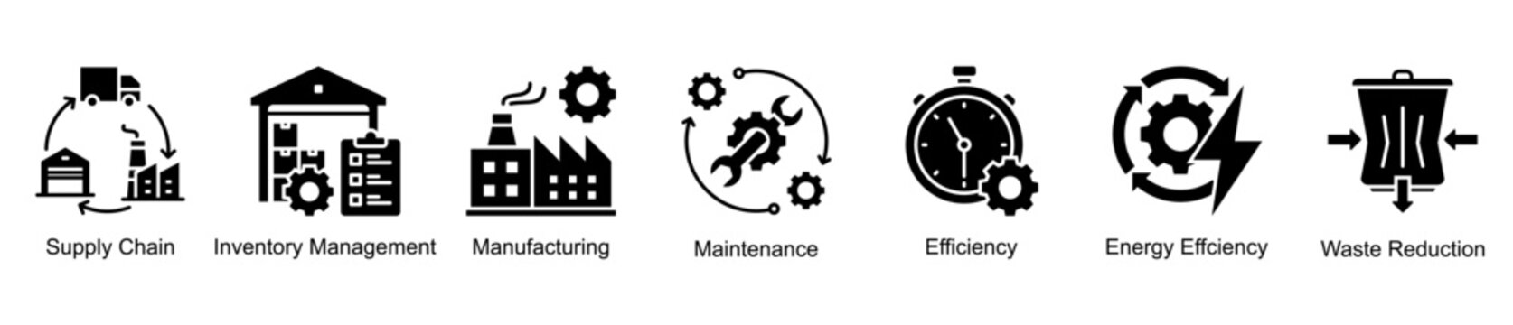 Operations and supply chain web banner icon vector illustration for efficient production with supply chain, inventory management,manufacturing,maintenance, energy efficiency, and waste reduction icon.