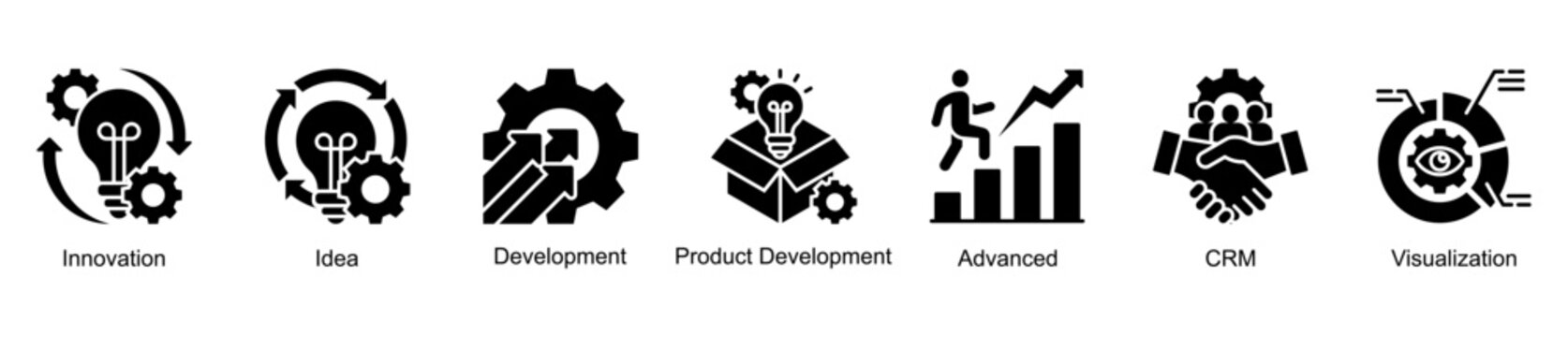 Innovation and development web banner icon vector illustration for creative growth with innovation, ideas, visualization, advanced tools, CRM, and product development icons.