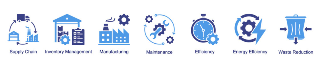Operations and supply chain web banner icon vector illustration for efficient production with supply chain, inventory management,manufacturing,maintenance, energy efficiency, and waste reduction icon.