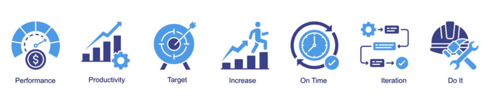 Productivity and performance web banner icon vector illustration for operational improvement with performance, productivity, iteration, increase, on-time work, and target icons.