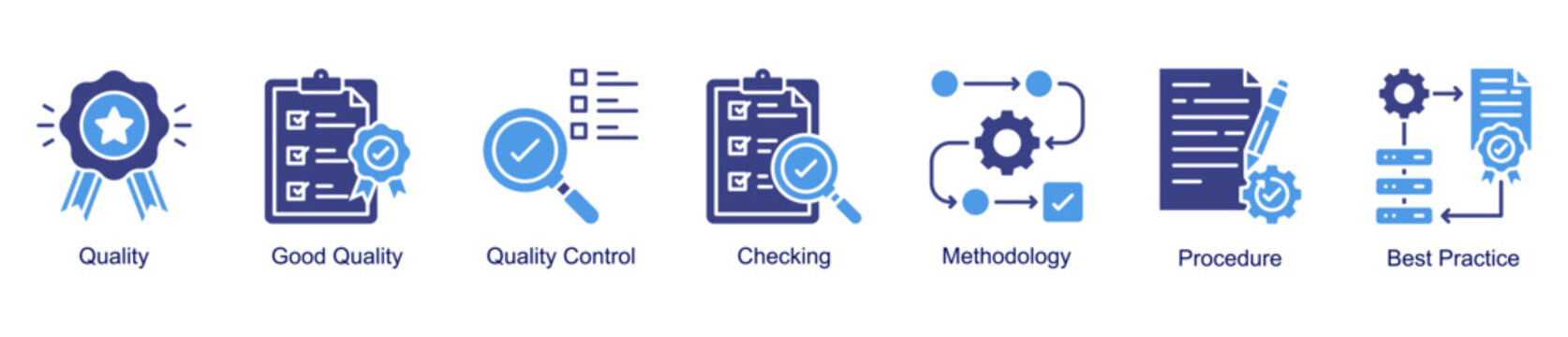 Quality and methodology web banner icon vector illustration for process excellence with quality control, checking, good quality, procedures, best practices, and methodology icons.