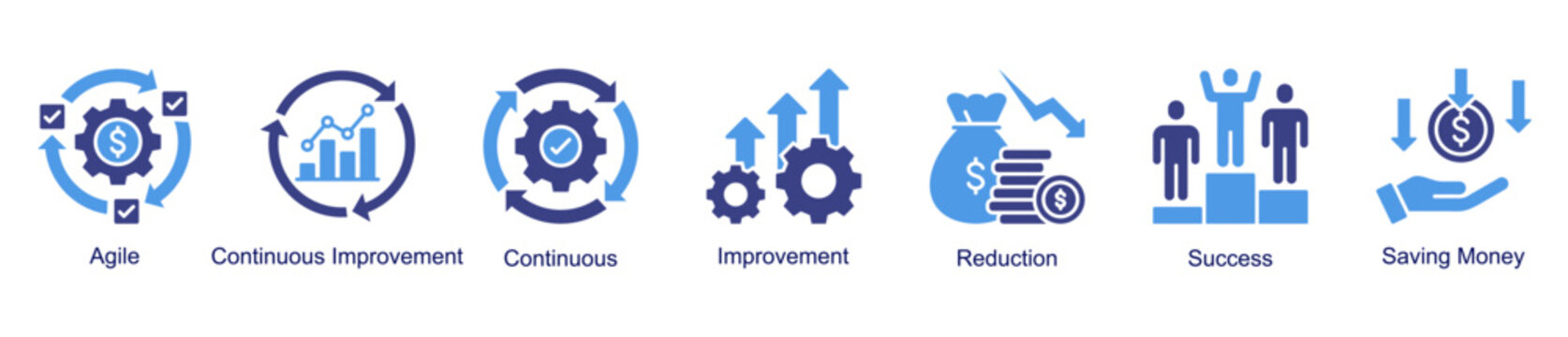 Agile and continuous improvement web banner icon vector illustration for lean transformation with agile workflow, continuous improvement, success, savings, improvements, and reduction icons.