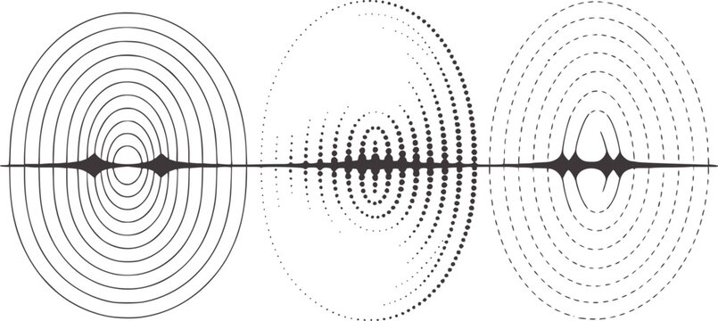 Contour plot showing three types of atomic orbital wavefunctions