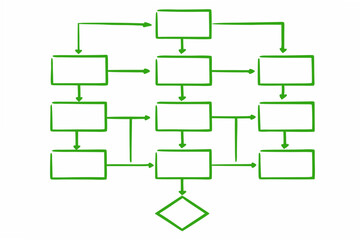 Flat Vector Flowchart with Rounded Rectangles and Arrows &mdash; Clean Professional Infographic Design