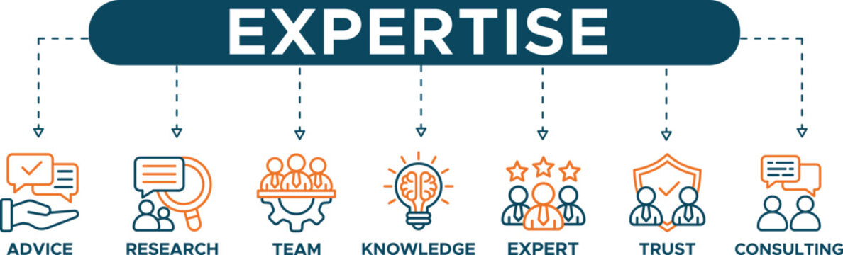 ExpertiseCore Pro Professional Consultation and Knowledge Infographic Icons (7+ Vector Skill Mastery Symbols)