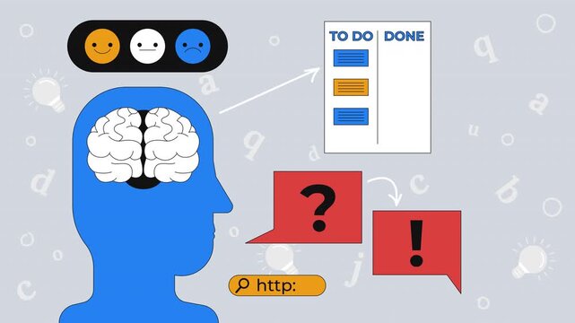 Mental health and productivity 2D mixed media animation. Emotional wellbeing and EQ brain. Daily mood tracker. Task management animated collage cartoon flat concept 4K video creative stop motion