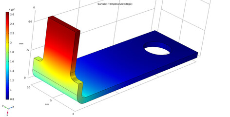 Metal bracket drawing. Computer technic 3d  modeling of steel mechanical part.  Thermal cad analysis. Investigation of temperature  distribution on surface of machine detail. Color graph of solids.  © TKalinovskaya