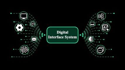Digital Interface System with Icons on Black Background– Technology Network	
 - Powered by Adobe