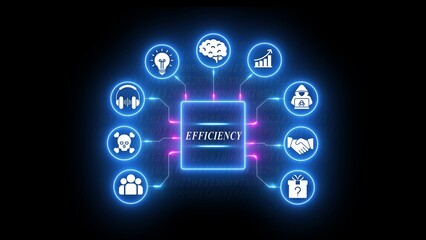 Blue glowing digital concept with efficiency at center surrounded by representing ideas, brain, statistics, security, agreement, gift, team, and hazard