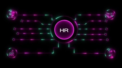 Glowing neon sign Business HR concept animated. HR management concept. Glowing neon line HR Product lifecycle management system technology.