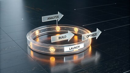 Transparent circular diagram with arrows labeled analyze, build, optimize, and launch on a dark grid background