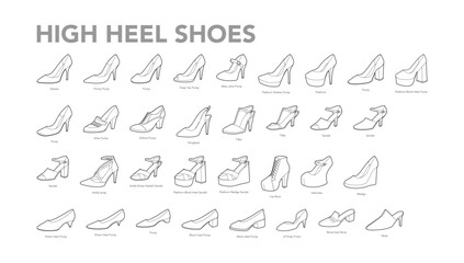 High heel shoe women sketch set. Stiletto pump peep toe, Mary Jane platform sandal wedge mule outline with small labels. Technical fashion illustration CAD mockup, minimal vector guide footwear design