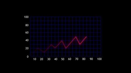 Animated neon financial chart showing annual growth with glowing data lines over a world map backdrop, representing global business performance and market expansion. - Powered by Adobe