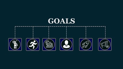 Goals concept animation depicting business processes and insights from large data sets, animated data analytics banner with web icons isolated on teal background. - Powered by Adobe