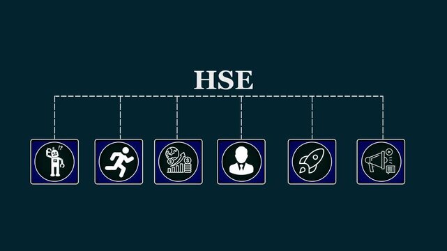 HSE concept animation depicting business processes and insights from large data sets, animated data analytics banner with web icons isolated on teal background.