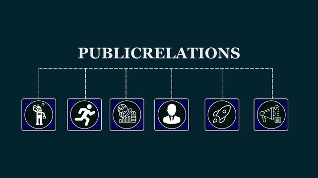 Publicrelations concept animation depicting business processes and insights from large data sets, animated data analytics banner with web icons isolated on teal background.