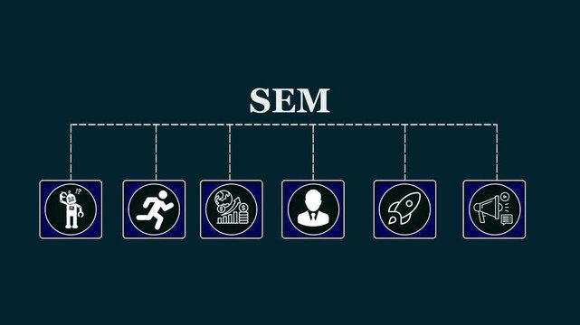 SEM concept animation depicting business processes and insights from large data sets, animated data analytics banner with web icons isolated on teal background.