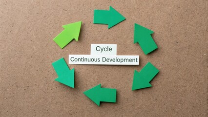 Continuous Development Cycle with Green Arrows on Brown Background Representing Growth and Progress in Business Strategy