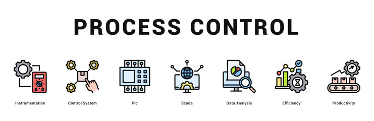 Process Control Modern and clean web banner illustration featuring thematic icons for visual communication