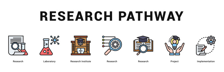 Research Pathway Modern and clean web banner illustration featuring thematic icons for visual communication