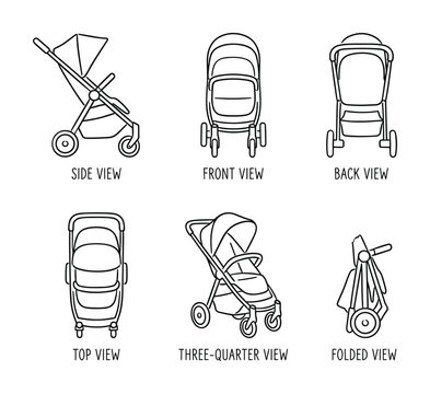 Stroller Views Illustration: Side, Front, Back, Top, Three-Quarter, and Folded stroller outlines