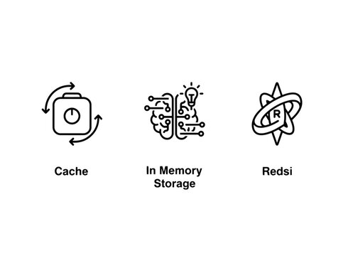 Cache In Memory Storage Redis Minimal Bold Line Icon Set