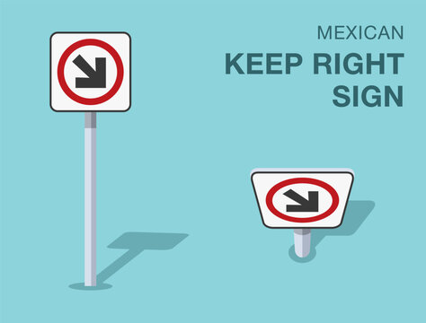 Fototapeta Traffic regulation rules. Isolated mexican "keep right" road sign. Front and top view. Flat vector illustration template.